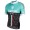 Bianchi Milano 2017 Maglia Ciclismo Manica Corta A7 64374-QX